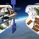 A rendering of Bigelow Aerospace’s inflatable orbital habitat.